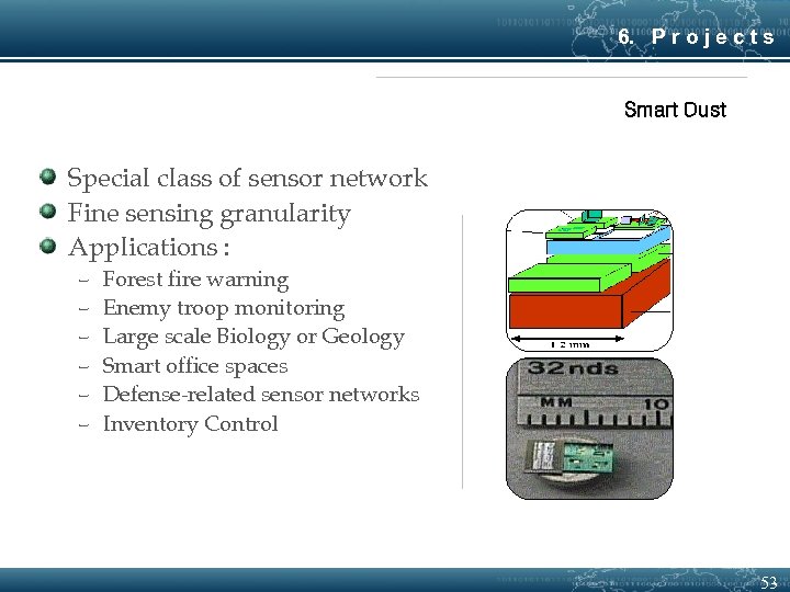 6. P r o j e c t s Smart Dust Special class of