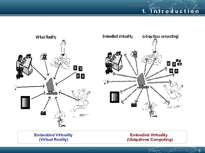 1. I n t r o d u c t i o n Embedded