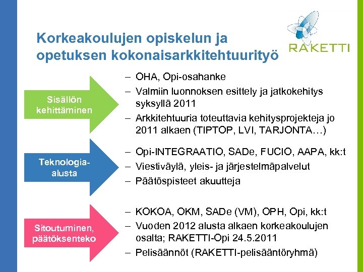 Korkeakoulujen opiskelun ja opetuksen kokonaisarkkitehtuurityö Sisällön kehittäminen – OHA, Opi-osahanke – Valmiin luonnoksen esittely