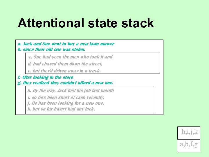 Attentional state stack a. Jack and Sue went to buy a new lawn mower