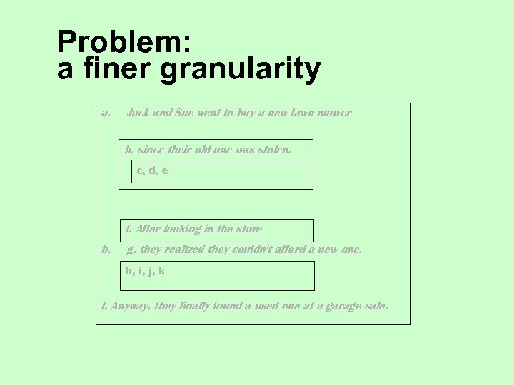 Problem: a finer granularity a. Jack and Sue went to buy a new lawn