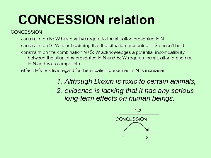 CONCESSION relation CONCESSION constraint on N: W has positive regard to the situation presented