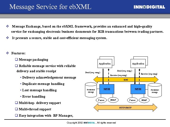 Message Service for eb. XML v Message Exchange, based on the eb. XML framework,
