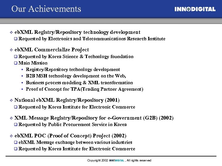 Our Achievements v eb. XML Registry/Repository technology development q v Requested by Electronics and