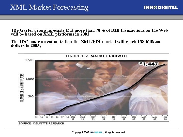 XML Market Forecasting The Garter group forecasts that more than 70% of B 2