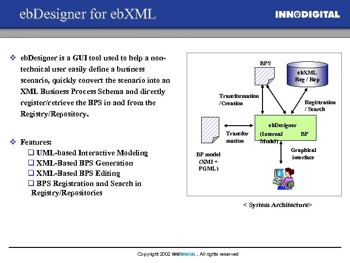 eb. Designer for eb. XML v eb. Designer is a GUI tool used to