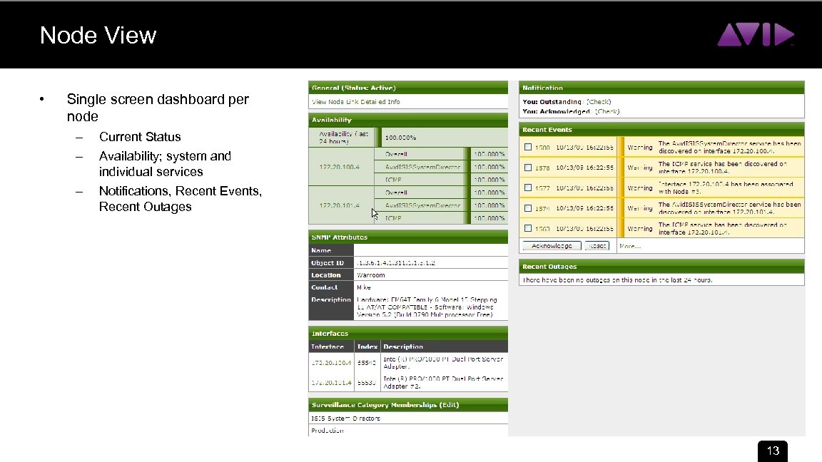 Node View • Single screen dashboard per node – – Current Status – Notifications,