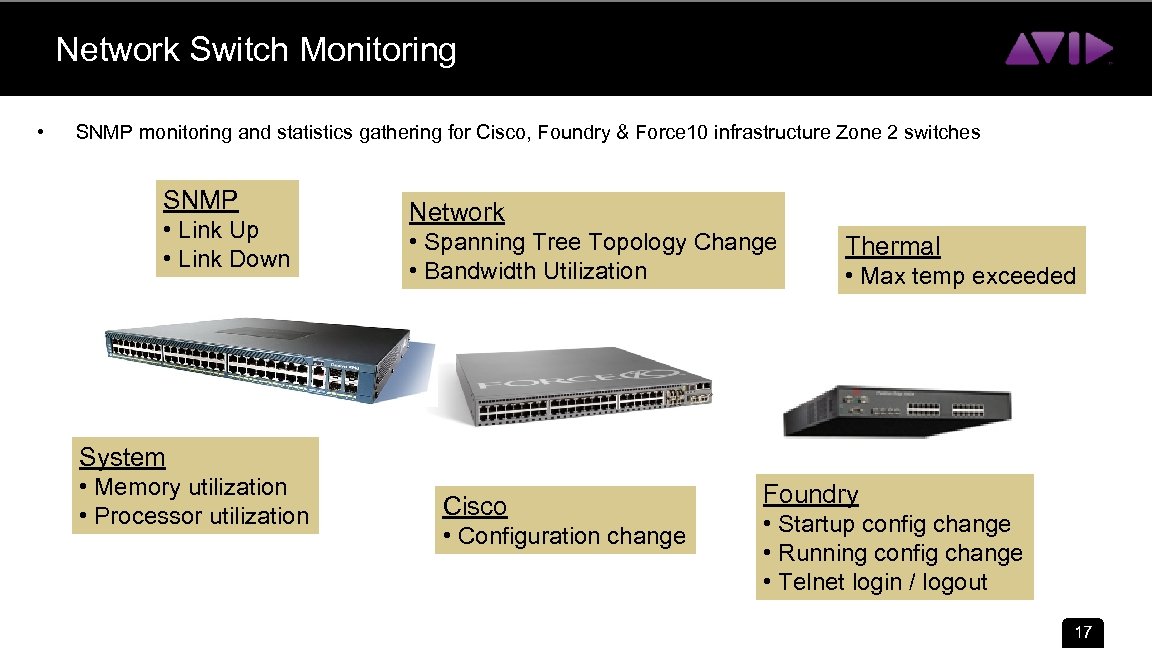 Network Switch Monitoring • SNMP monitoring and statistics gathering for Cisco, Foundry & Force