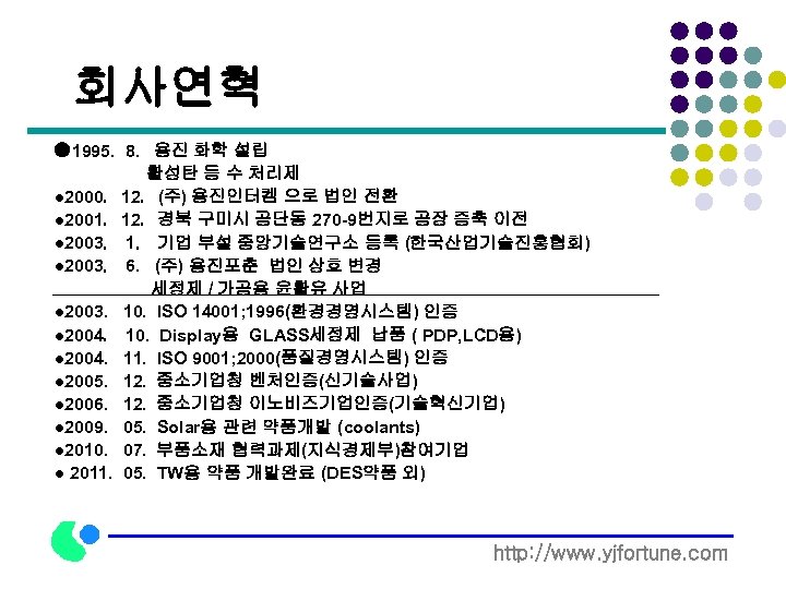 회사연혁 ● 1995. 8. 용진 화학 설립 활성탄 등 수 처리제 ● 2000．12．(주) 용진인터켐