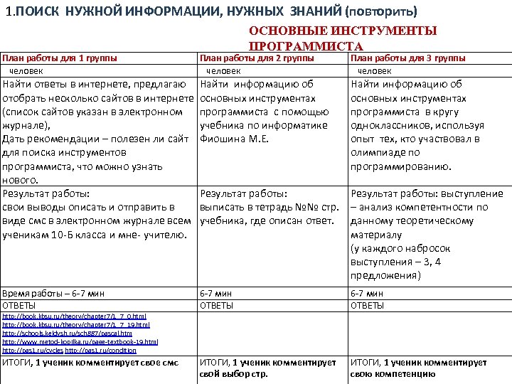 1. ПОИСК НУЖНОЙ ИНФОРМАЦИИ, НУЖНЫХ ЗНАНИЙ (повторить) ОСНОВНЫЕ ИНСТРУМЕНТЫ ПРОГРАММИСТА План работы для 1