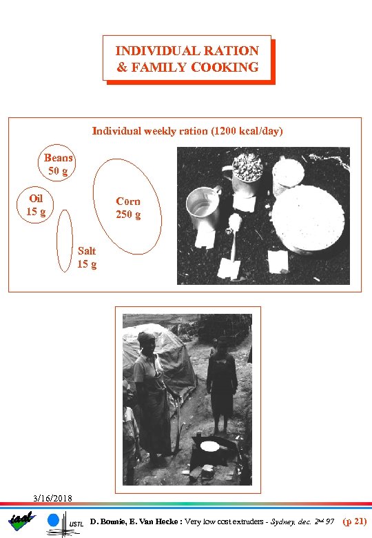 INDIVIDUAL RATION & FAMILY COOKING Individual weekly ration (1200 kcal/day) Beans 50 g Oil