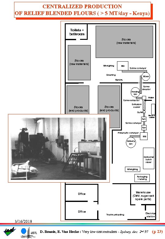 CENTRALIZED PRODUCTION OF RELIEF BLENDED FLOURS ( > 5 MT/day - Kenya) Toilets +