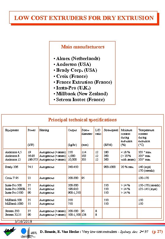 LOW COST EXTRUDERS FOR DRY EXTRUSION Main manufacturers • Almex (Netherlands) • Anderson (USA)