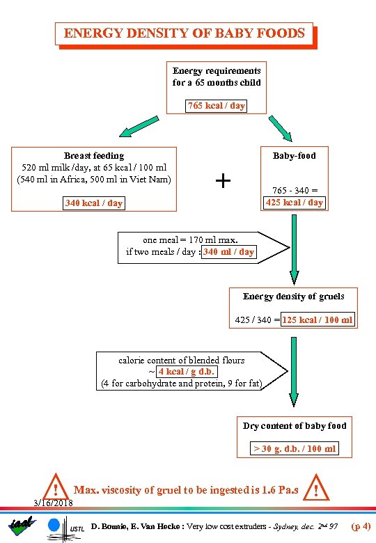 ENERGY DENSITY OF BABY FOODS Energy requirements for a 65 months child 765 kcal