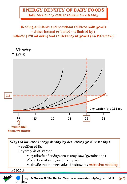 ENERGY DENSITY OF BABY FOODS Influence of dry matter content on viscosity Feeding of