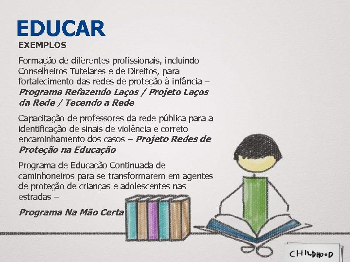 EDUCAR EXEMPLOS Formação de diferentes profissionais, incluindo Conselheiros Tutelares e de Direitos, para fortalecimento