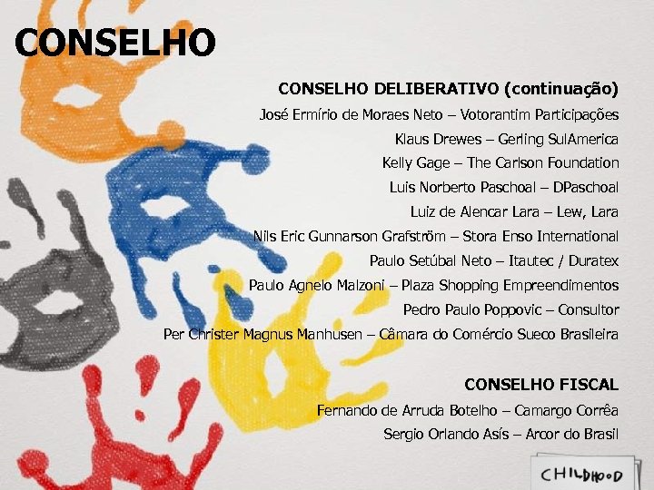 CONSELHO DELIBERATIVO (continuação) José Ermírio de Moraes Neto – Votorantim Participações Klaus Drewes –