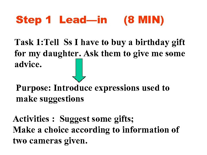 Step 1 Lead—in (8 MIN) Task 1: Tell Ss I have to buy a