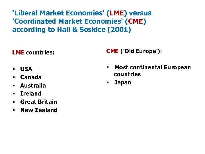 'Liberal Market Economies' (LME) versus 'Coordinated Market Economies' (CME) according to Hall & Soskice