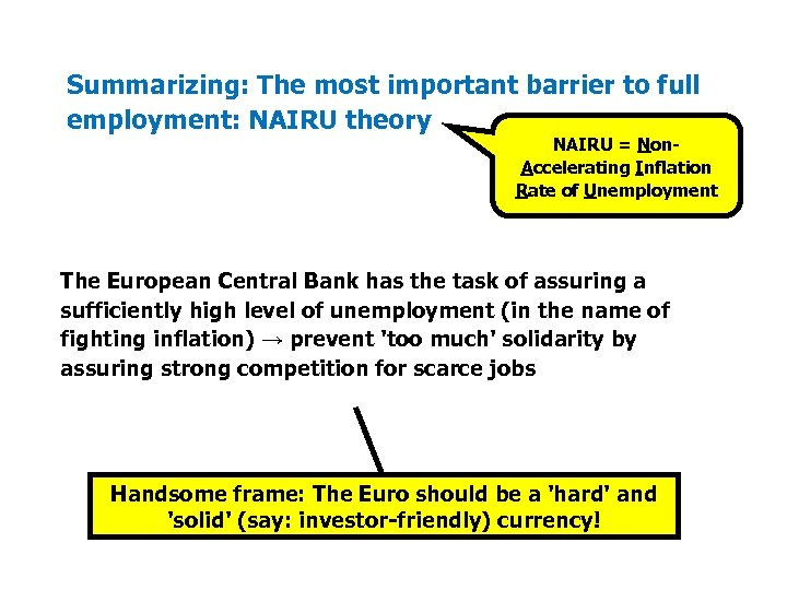 Summarizing: The most important barrier to full employment: NAIRU theory NAIRU = Non Accelerating