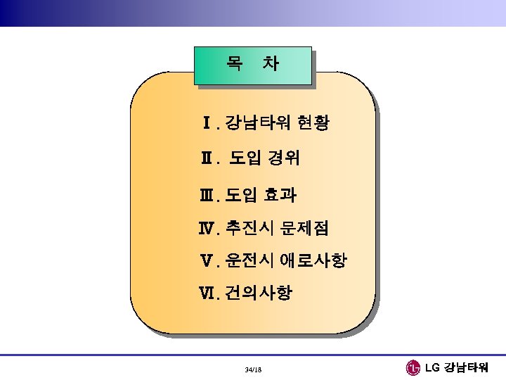 목 차 Ⅰ. 강남타워 현황 Ⅱ. 도입 경위 Ⅲ. 도입 효과 Ⅳ. 추진시 문제점