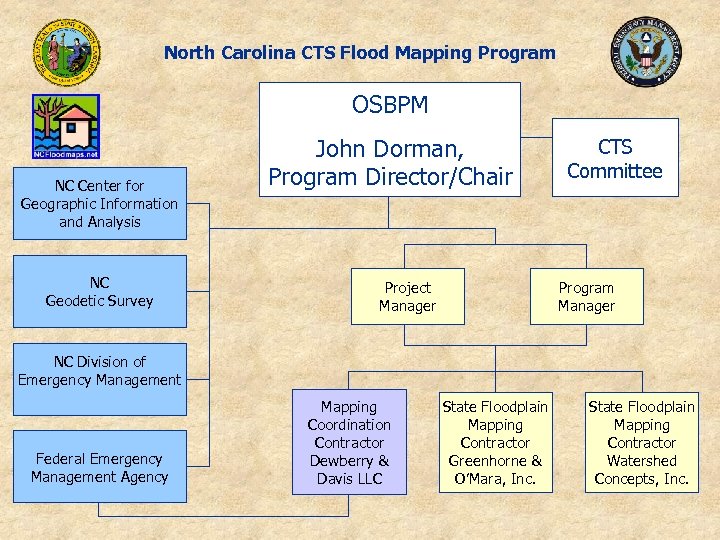 North Carolina CTS Flood Mapping Program OSBPM NC Center for Geographic Information and Analysis