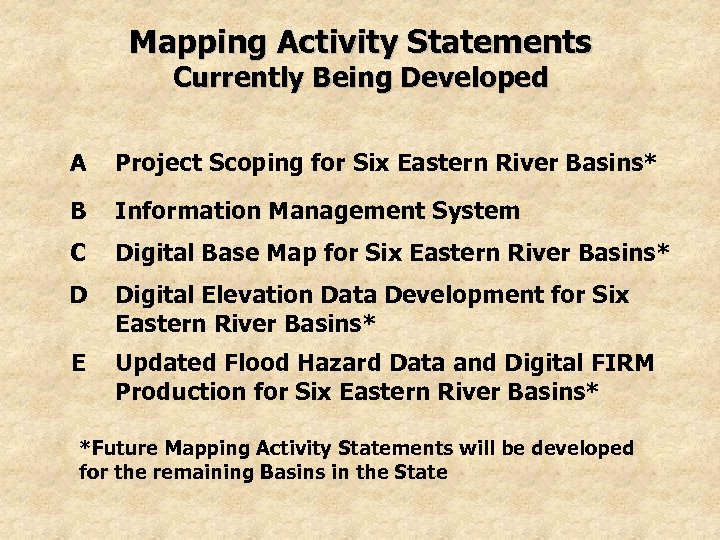 Mapping Activity Statements Currently Being Developed A Project Scoping for Six Eastern River Basins*