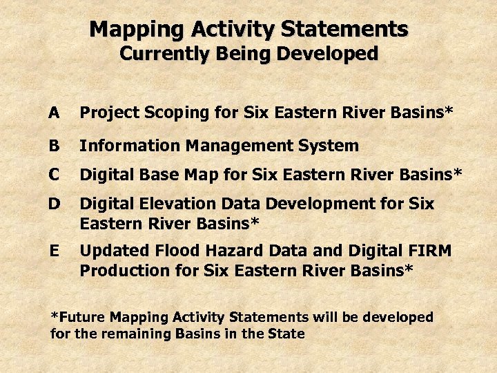 Mapping Activity Statements Currently Being Developed A Project Scoping for Six Eastern River Basins*