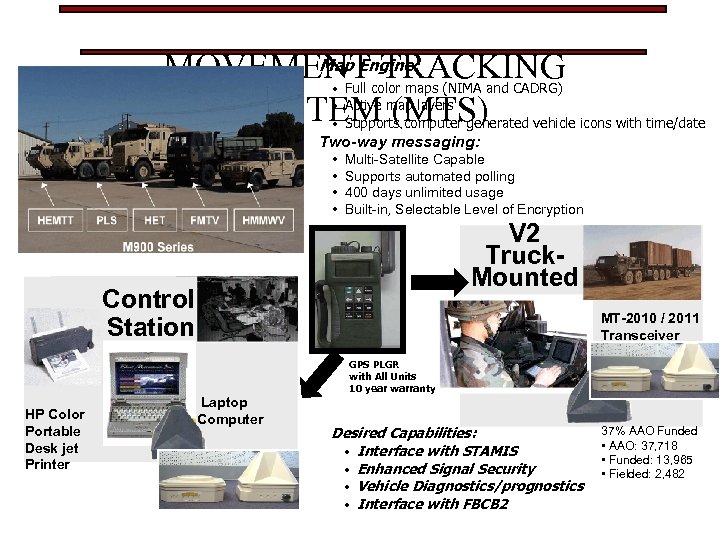 Map Engine: MOVEMENT TRACKING SYSTEM (MTS) • Full color maps (NIMA and CADRG) •