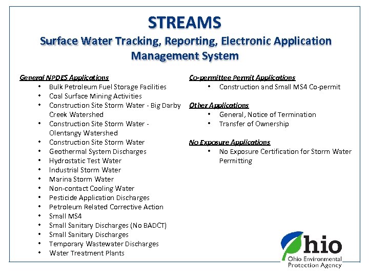 STREAMS Surface Water Tracking, Reporting, Electronic Application Management System General NPDES Applications • Bulk