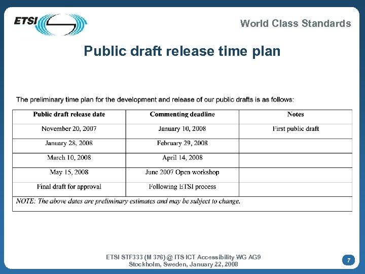 World Class Standards Public draft release time plan ETSI STF 333 (M 376) @