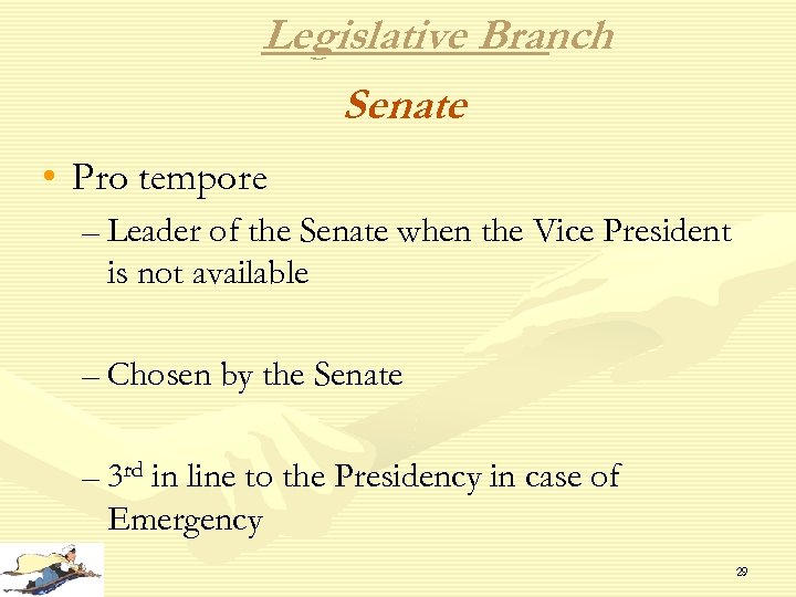 Legislative Branch Senate • Pro tempore – Leader of the Senate when the Vice