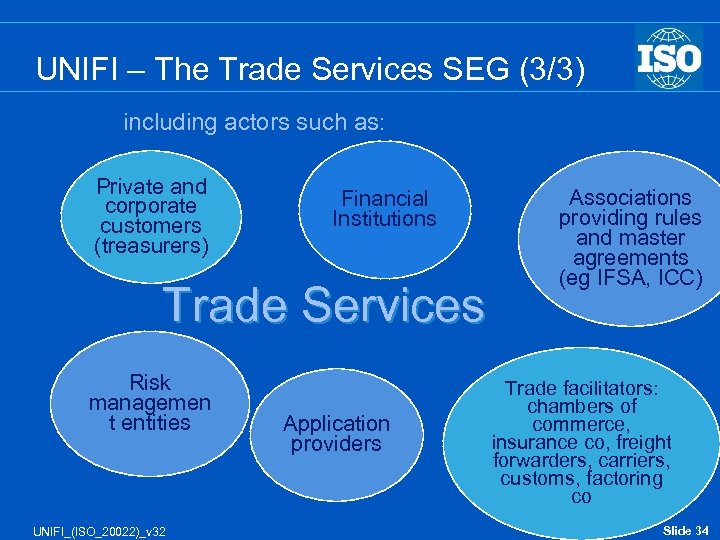 UNIFI – The Trade Services SEG (3/3) including actors such as: Private and corporate