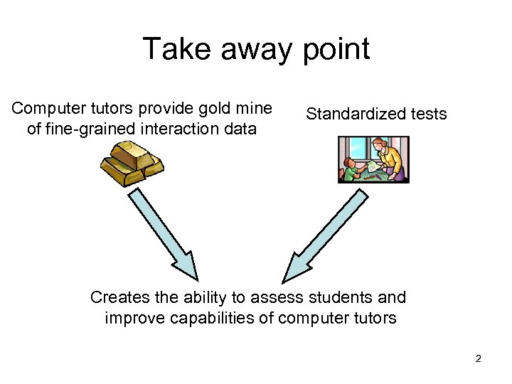 Take away point Computer tutors provide gold mine of fine-grained interaction data Standardized tests