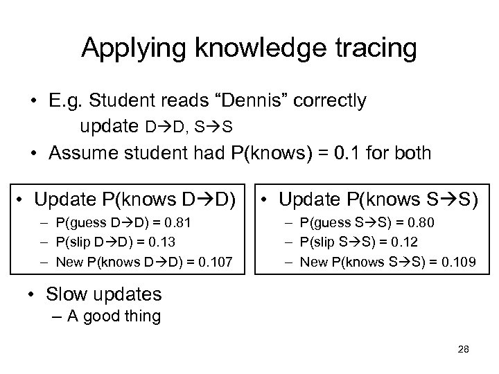 Applying knowledge tracing • E. g. Student reads “Dennis” correctly update D D, S