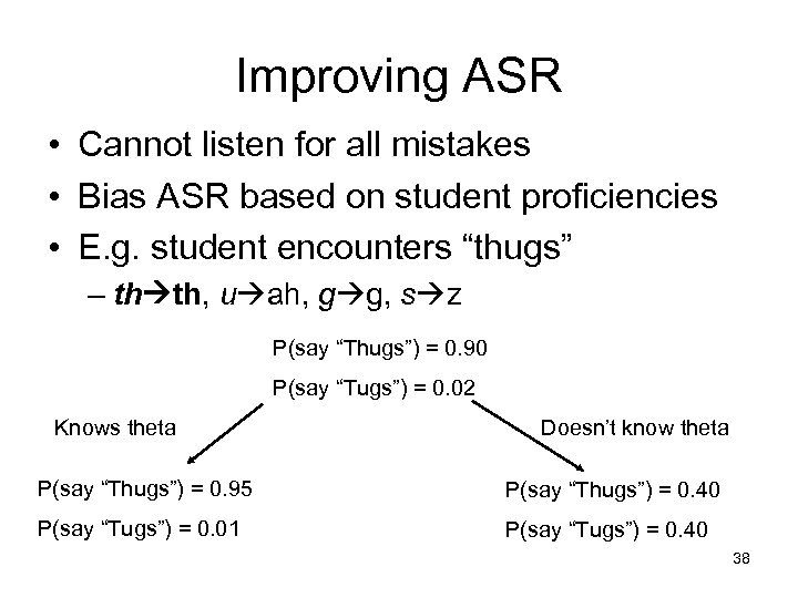 Improving ASR • Cannot listen for all mistakes • Bias ASR based on student