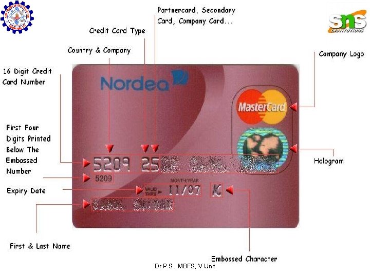 3/19/2018 Dr. P. S , MBFS, V Unit 24 