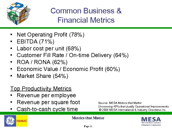 Common Business & Financial Metrics • • Net Operating Profit (78%) EBITDA (71%) Labor