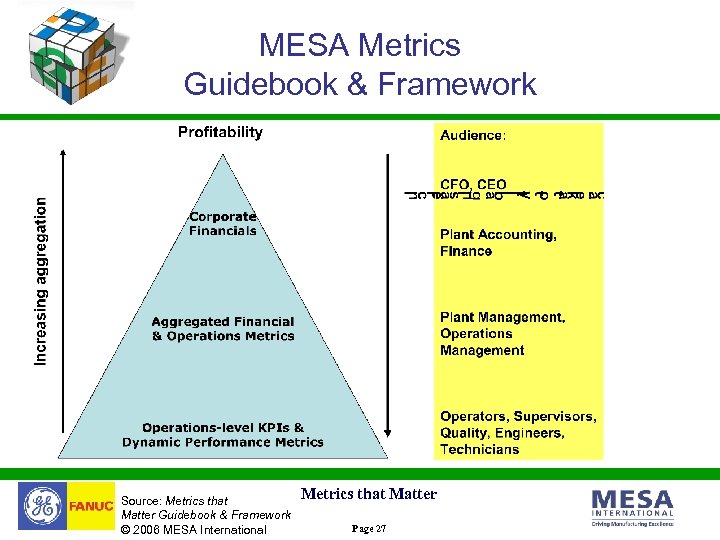 MESA Metrics Guidebook & Framework Source: Metrics that Matter Guidebook & Framework © 2006