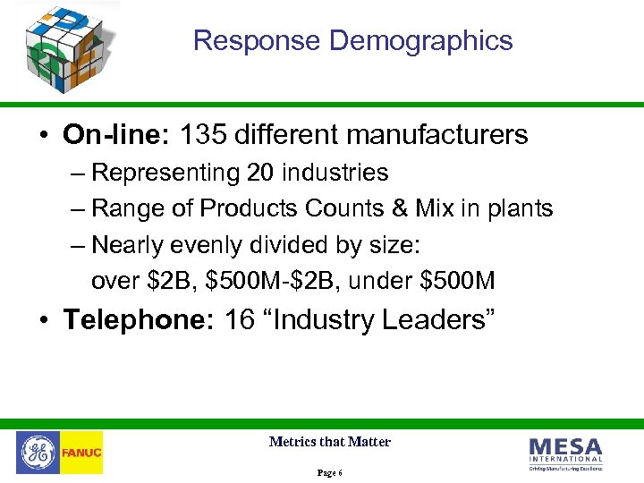 Response Demographics • On-line: 135 different manufacturers – Representing 20 industries – Range of