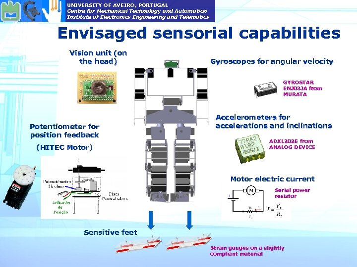 UNIVERSITY OF AVEIRO, PORTUGAL Centre for Mechanical Technology and Automation Institute of Electronics Engineering