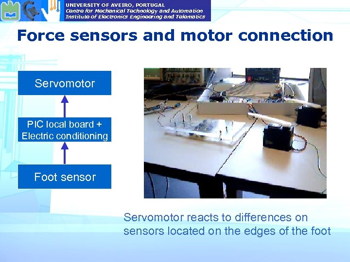 UNIVERSITY OF AVEIRO, PORTUGAL Centre for Mechanical Technology and Automation Institute of Electronics Engineering