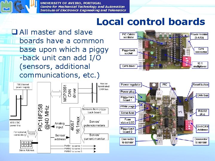 UNIVERSITY OF AVEIRO, PORTUGAL Centre for Mechanical Technology and Automation Institute of Electronics Engineering