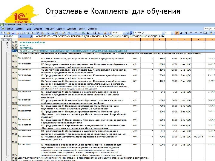 Отраслевые Комплекты для обучения 