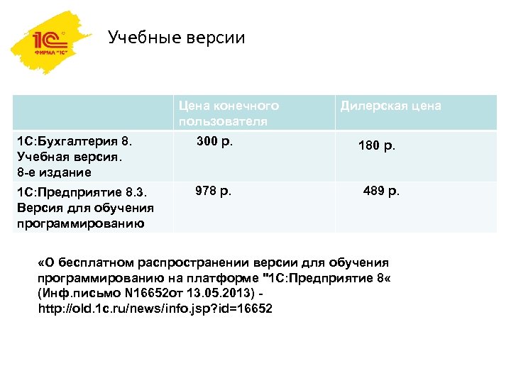 Учебные версии Цена конечного пользователя Дилерская цена 1 C: Бухгалтерия 8. Учебная версия. 8