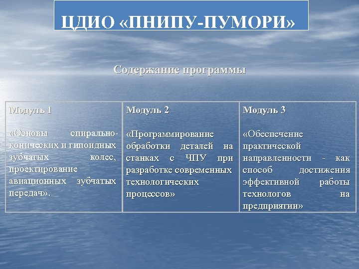 ЦДИО «ПНИПУ-ПУМОРИ» Содержание программы Модуль 1 Модуль 2 Модуль 3 «Основы спиральноконических и гипоидных