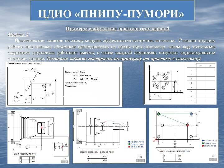 ЦДИО «ПНИПУ-ПУМОРИ» Примеры выполнения практических заданий Модуль 2 2 Практические занятия по этому модулю