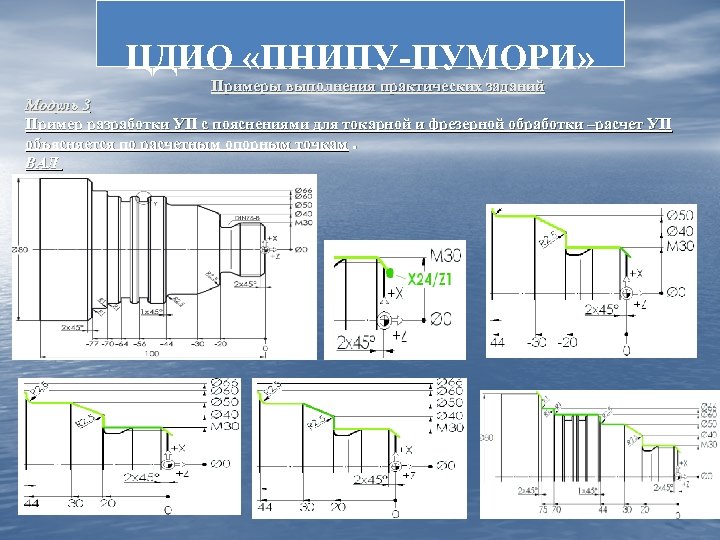 ЦДИО «ПНИПУ-ПУМОРИ» Примеры выполнения практических заданий Модуль 3 3 Пример разработки УП с пояснениями