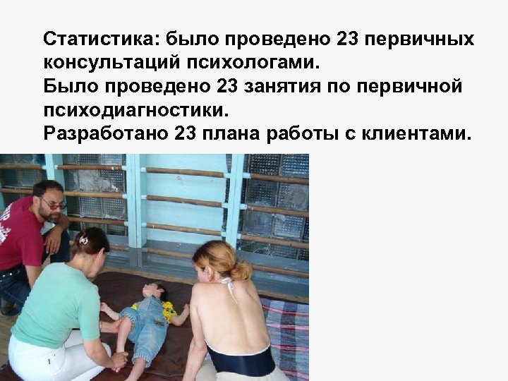 Статистика: было проведено 23 первичных консультаций психологами. Было проведено 23 занятия по первичной психодиагностики.