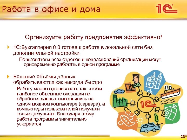 Работа в офисе и дома Организуйте работу предприятия эффективно! 1 С: Бухгалтерия 8. 0